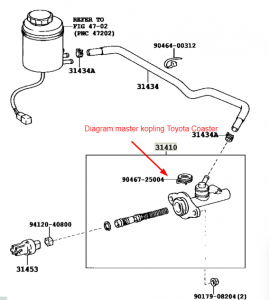 diagram master kopling Toyota Coaster | 0812-5285-6060